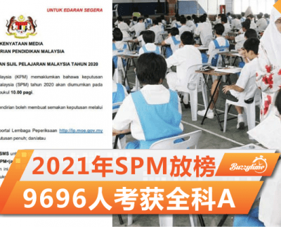 2021年Spm放榜　9696人考获全科A