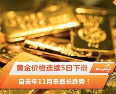 黄金价格