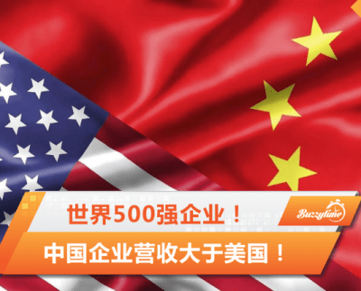 世界500强企业