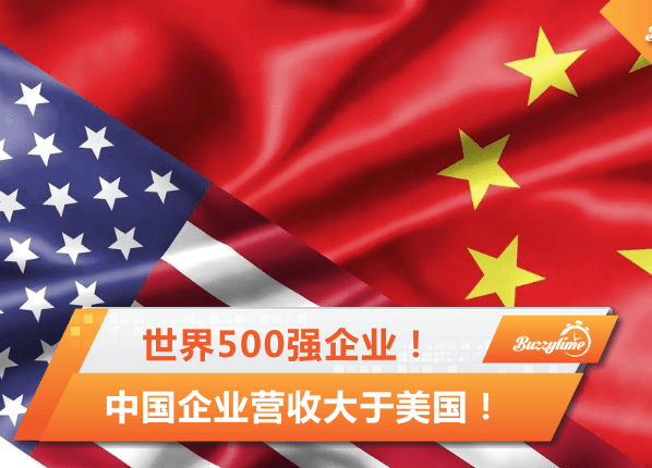 世界500强企业