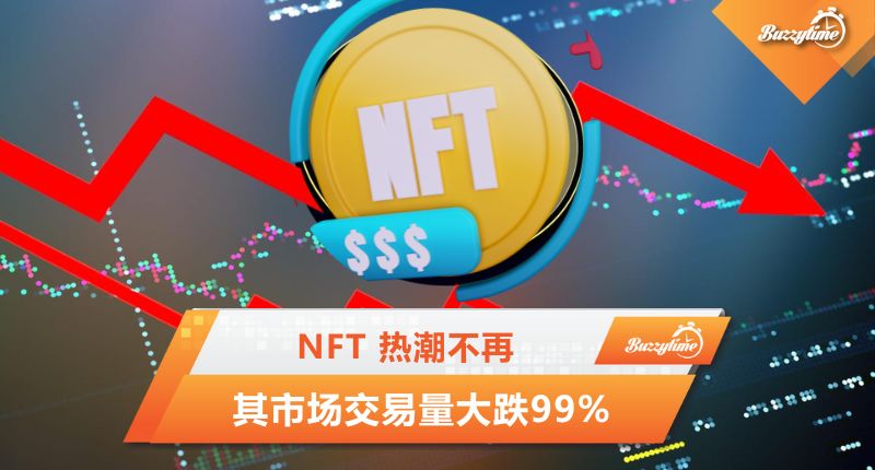 NFT 热潮不再，其市场交易量大跌99%