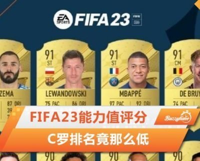 Fifa23能力值评分这5人最高 | C罗排名竟那么低